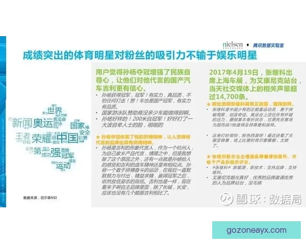 全面解析体育竞猜网站的优势与挑战 帮助你轻松掌握投注技巧与策略