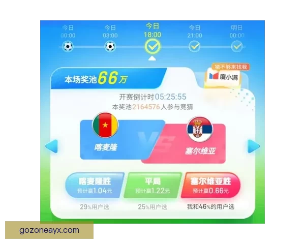 世界杯竞猜预测全攻略从数据分析到赛果判断提升胜率技巧实战指南